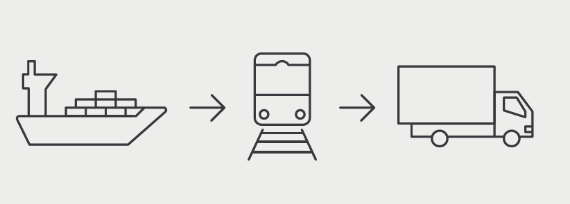 Hållbara transporter hela vägen till Internordic