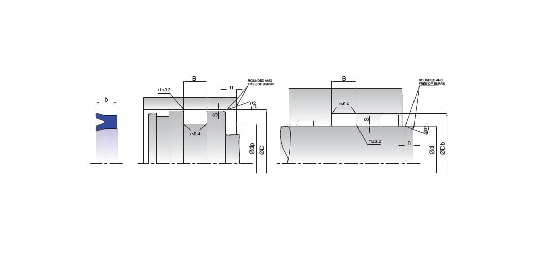 Guide i att välja hydrauliktätningar och pneumatiktätningar - Internordic