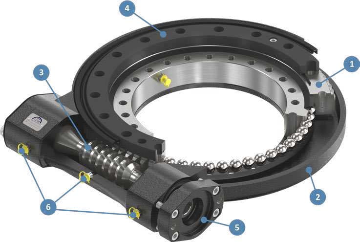 Vad en svängkrans består av