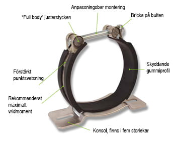 Accu Light produktbild