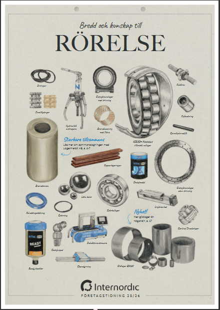 Omslag företagstidning 2025