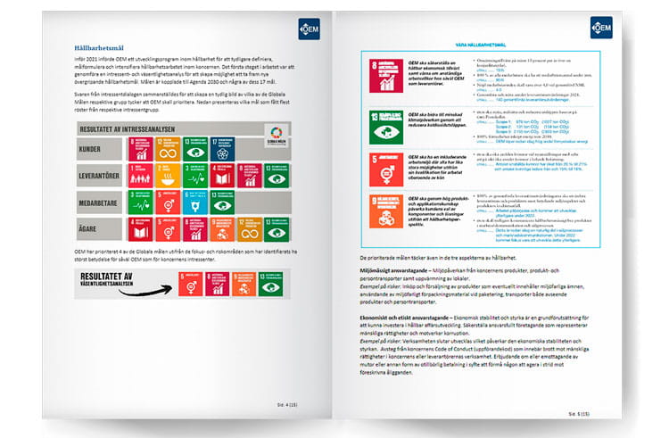 hallbarhetsrapport 2021