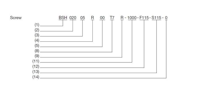 AA guide beteckning skruv low res.JPG