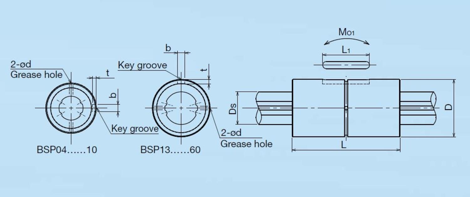 Ballspline cylindrical nut dimensions low res.JPG
