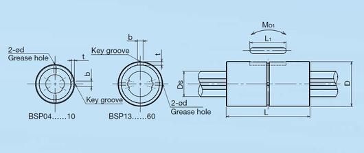 Ballspline cylindrical nut dimensions low res.JPG