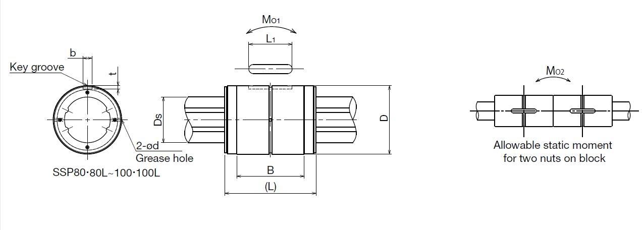 Ballspline cylindrical nut technical low res.JPG