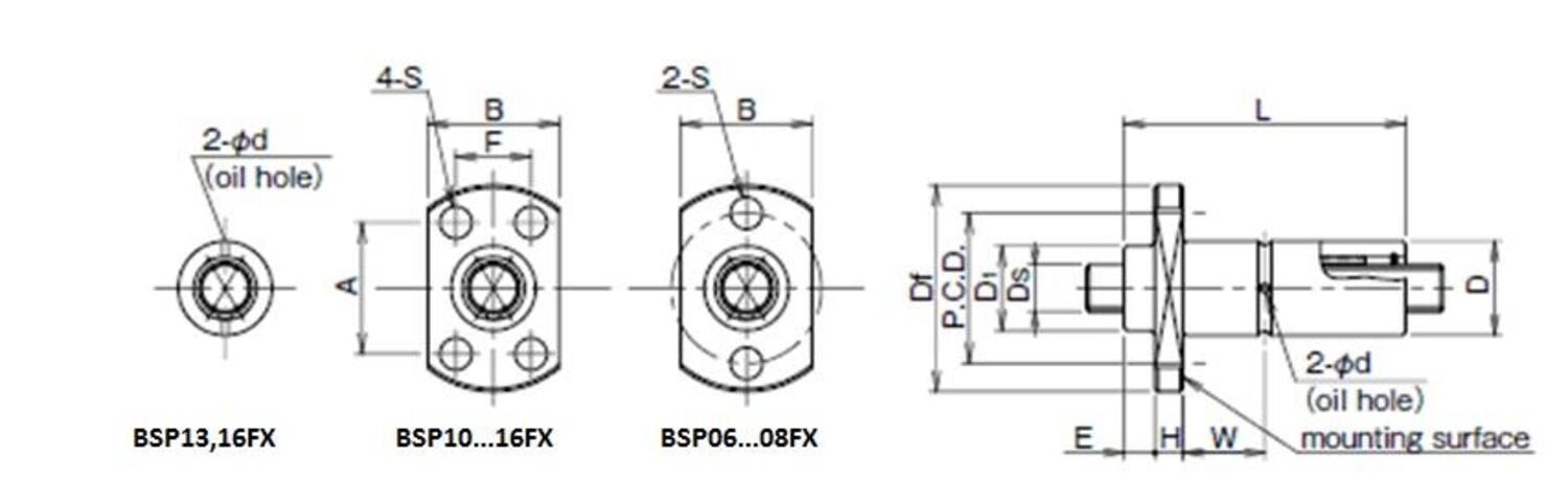 Ballspline flange nut lim stroke dimensions low res rev 2.jpg