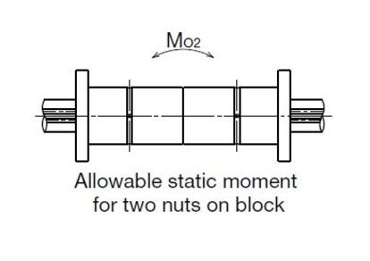 Ballspline flange nut technical low res.JPG