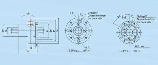 Ballspline rotary type nut dimensions low res.JPG