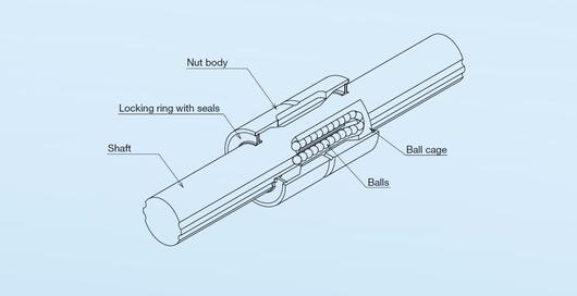 Ballspline structure technical low res.JPG