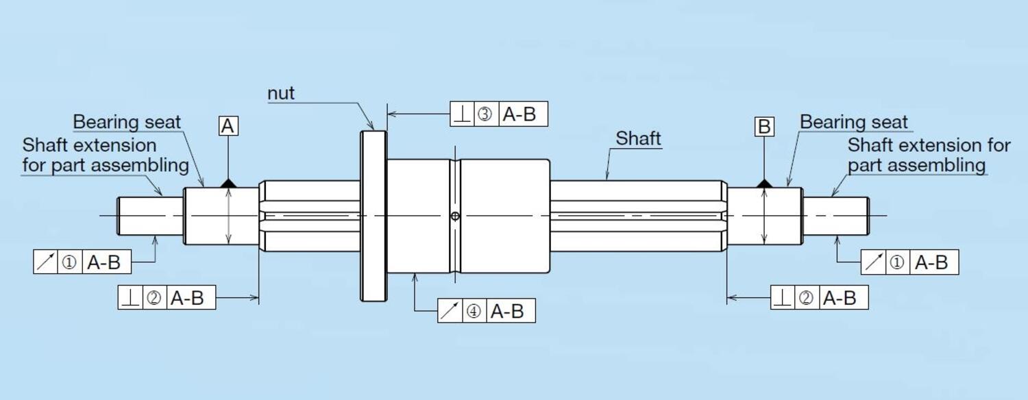 ballspline tech side nr 1.JPG