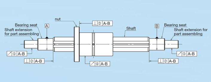 ballspline tech side nr 1.JPG