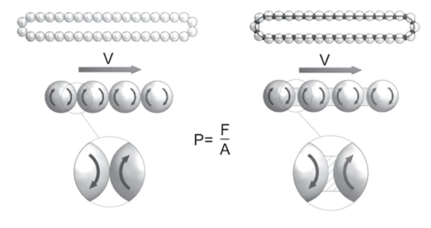 Beräkning laster kulkedja skiss.JPG