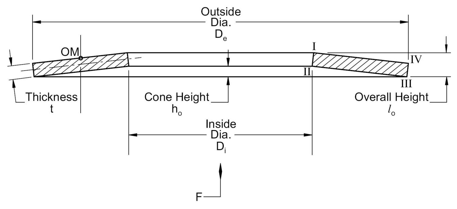 Drawing_Disc_Springs_To_Din_2093_Page_8_Spirol