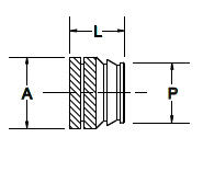 Gänginsats för plast INS19S