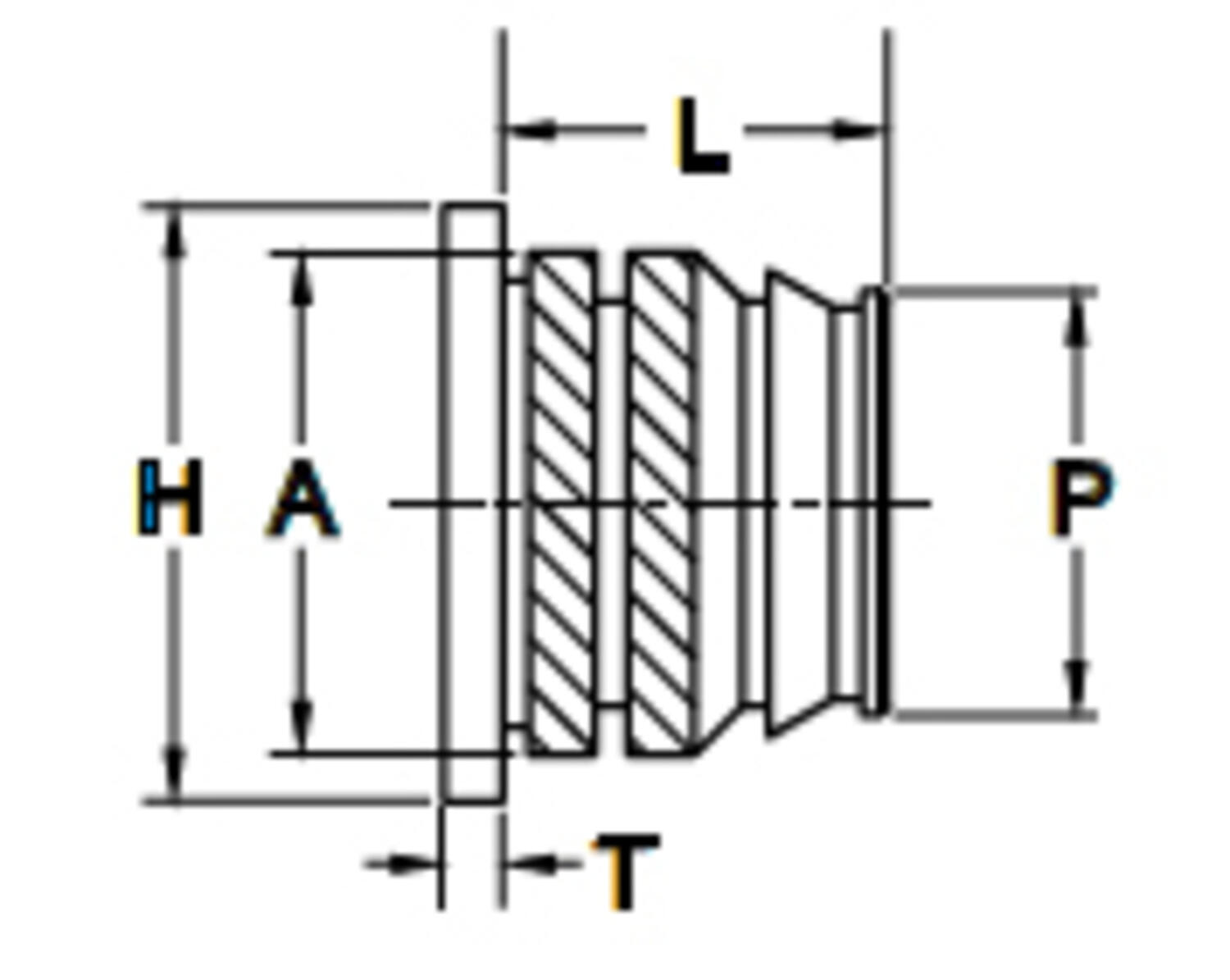 Gänginsats för plast INS20S