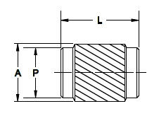 Gänginsats för plast INS50S