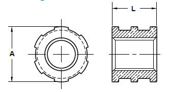 Gänginsats för plast INS61