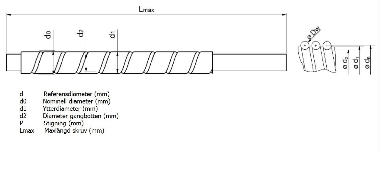 Screw dimensions low res.JPG